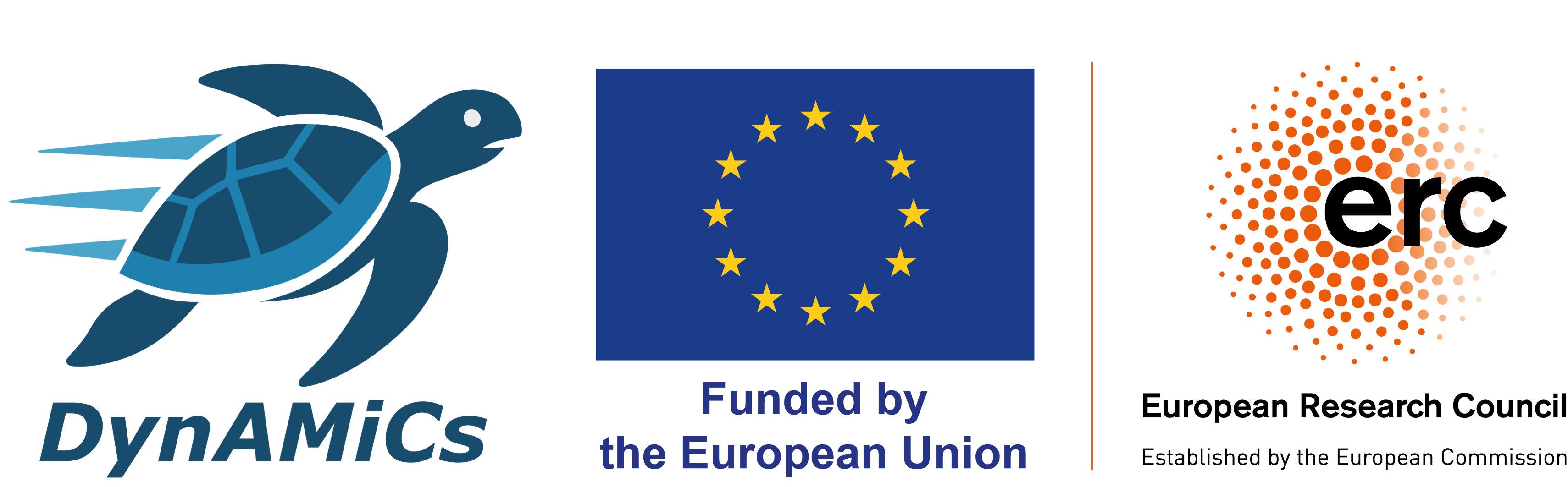 ERC