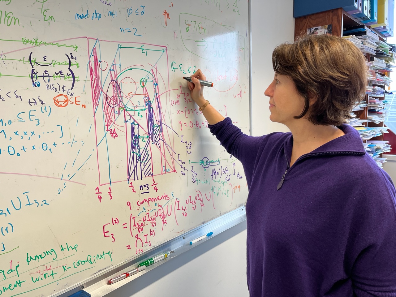 Visualization of symbolic dynamics